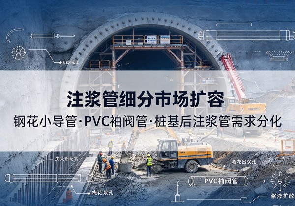 翠屏注浆管细分市场扩容，隧道钢花小导管、PVC 袖阀管、桩基后注浆管需求分化